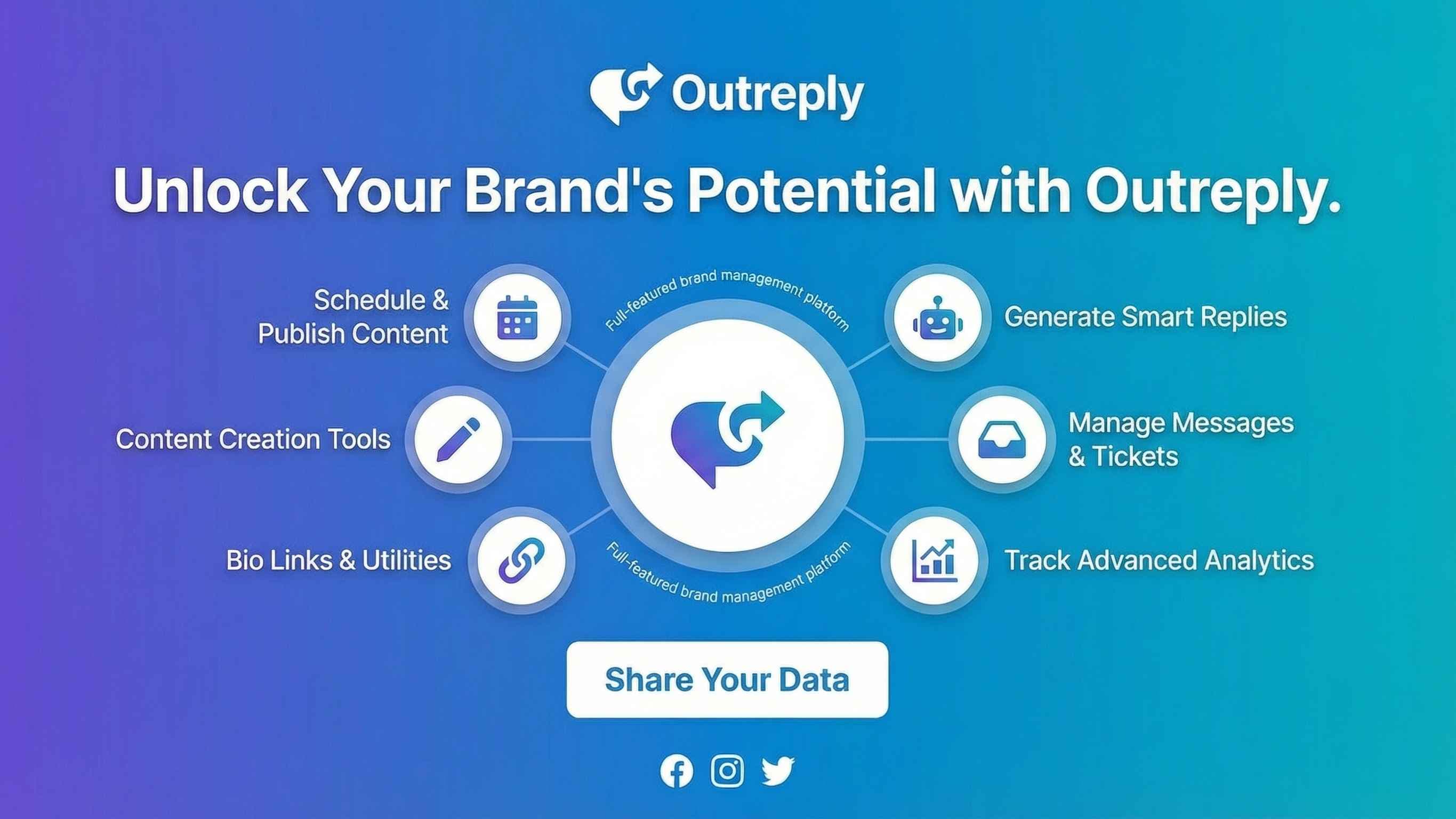 OutReply
